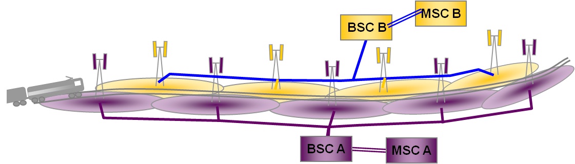 Схема беспроводного доступа